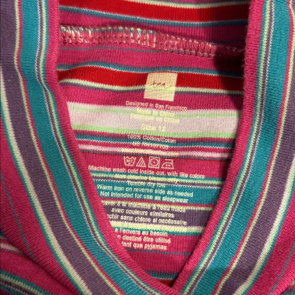 Tea Collection storage wear